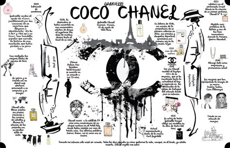 coco chanel infographie|Coco Chanel ethnicity.